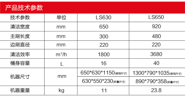 LS650參數(shù).jpg